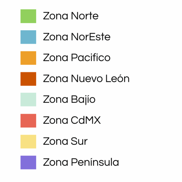 zonas